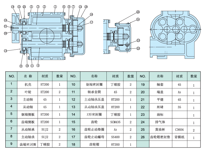 羅茨風(fēng)機